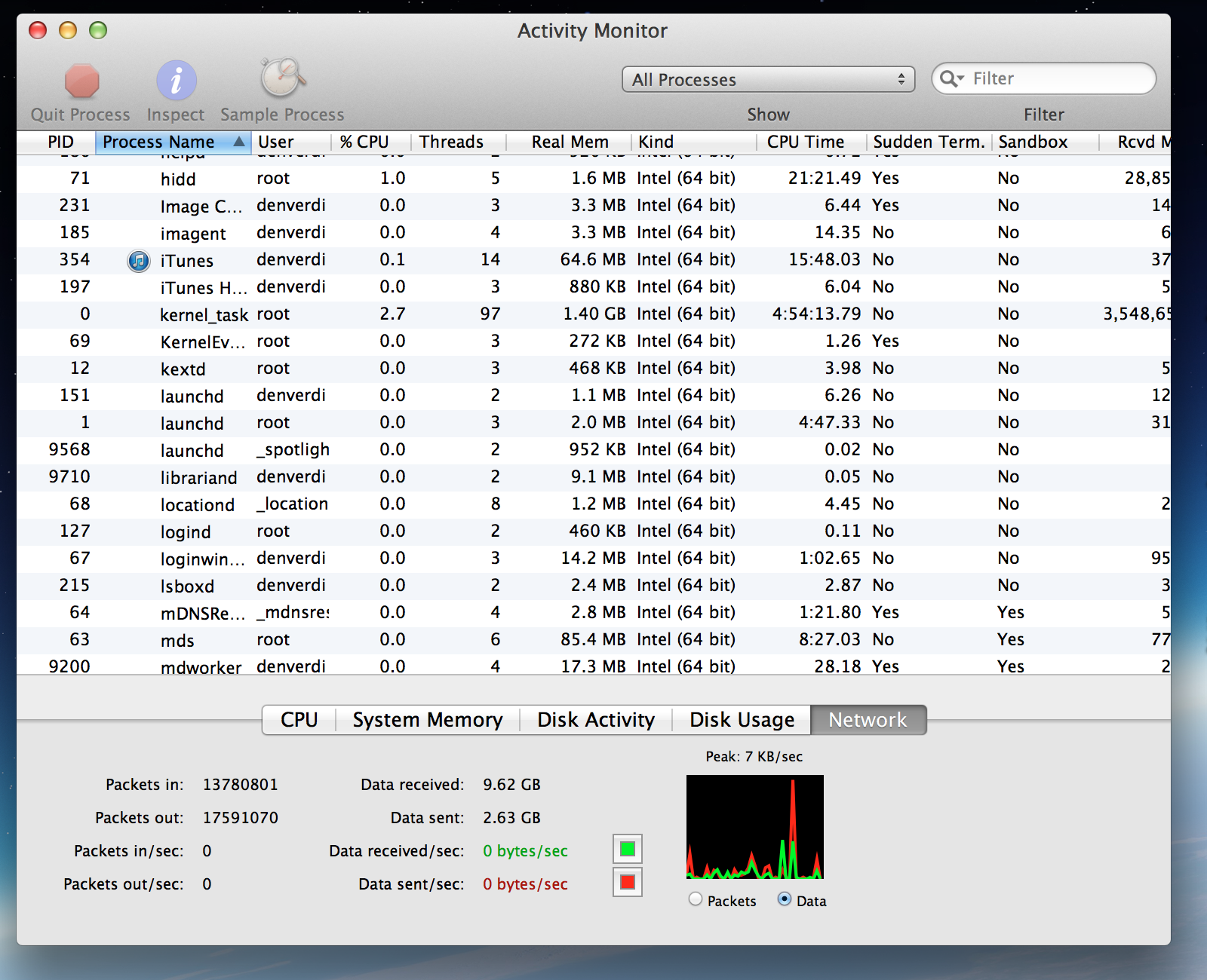 Partial screenshot