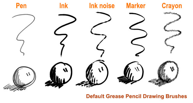 Maya Help, Adjust the Grease Pencil brush