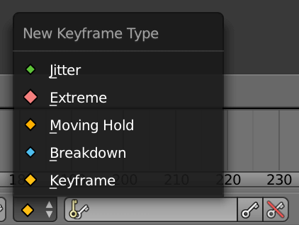 Blender Keyframe Types